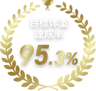 目標体重達成率 95.3％