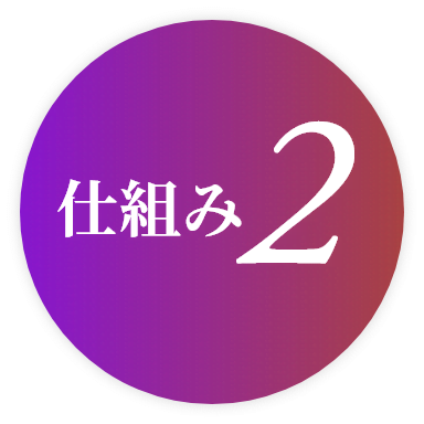 仕組み2