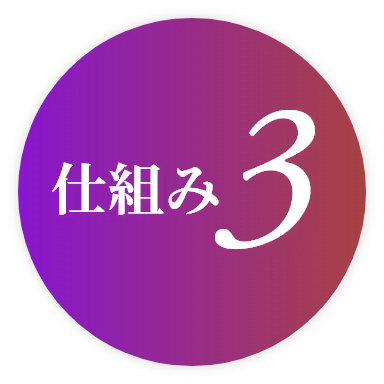 仕組み3